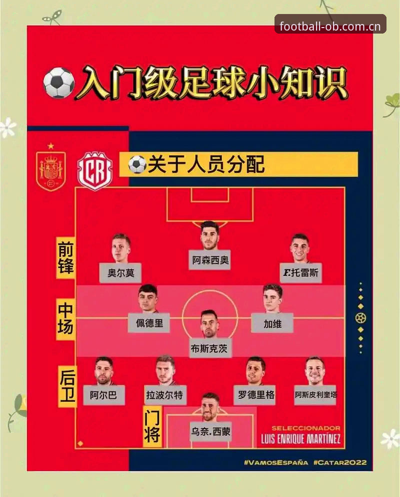 世界杯冷门之夜，OB体育足球平台看球体验完整指南